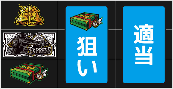 バーニングエクスプレス 打ち方 通常時の打ち方