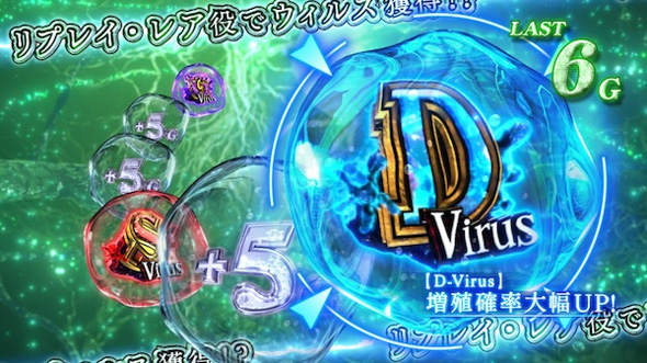 スマスロ バイオハザードRE:3 かんたん初打講座 PANDEMIC CHANCEについて