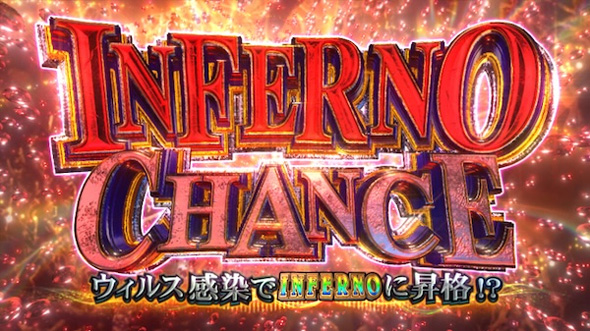 スマスロ バイオハザードRE:3 かんたん初打講座 PANDEMIC CHANCEについて