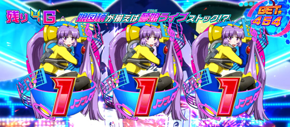Lすーぱぁびん娘 かんたん初打講座 夢娘ライブ(AT)について