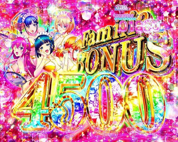 e女神のカフェテラス 大当り中の演出 右打ち中の大当り演出