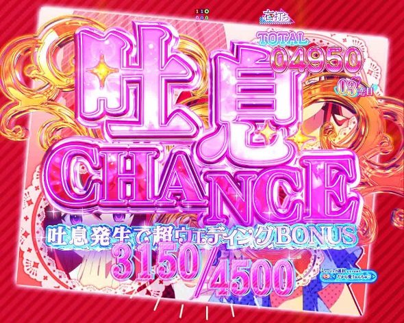 e女神のカフェテラス 大当り中の演出 右打ち中の大当り演出