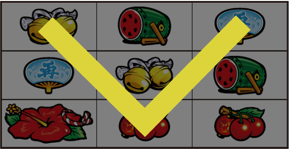 スマート沖スロ 超華祭 演出 演出法則