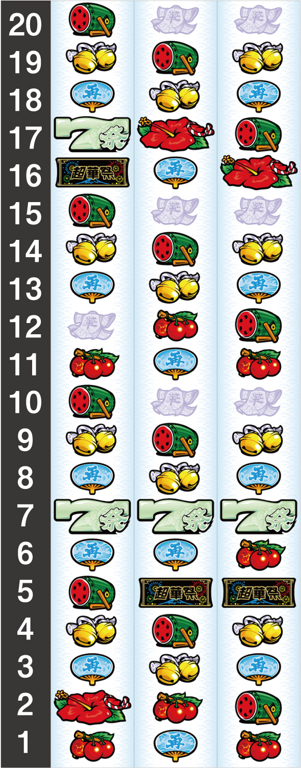 スマート沖スロ 超華祭 リール配列