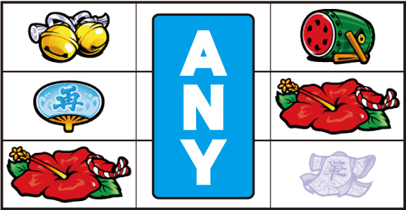 スマート沖スロ 超華祭 打ち方 通常時の打ち方