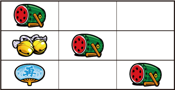 スマート沖スロ 超華祭 打ち方 通常時の打ち方