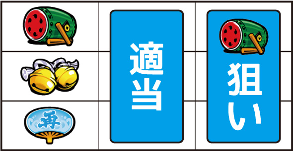 スマート沖スロ 超華祭 打ち方 通常時の打ち方