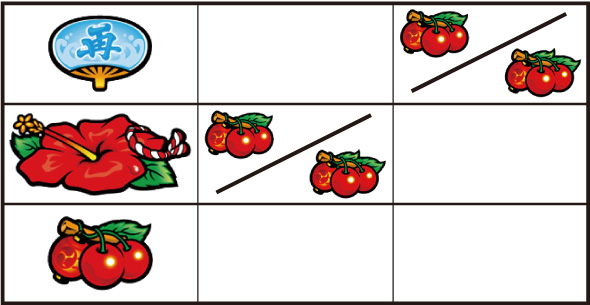 スマート沖スロ 超華祭 打ち方 通常時の打ち方