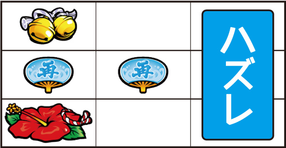 スマート沖スロ 超華祭 打ち方 通常時の打ち方