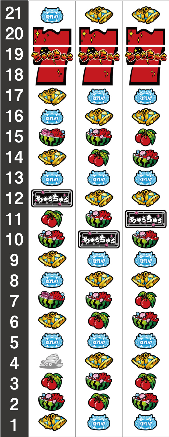 Sちゅらちゅら リール配列