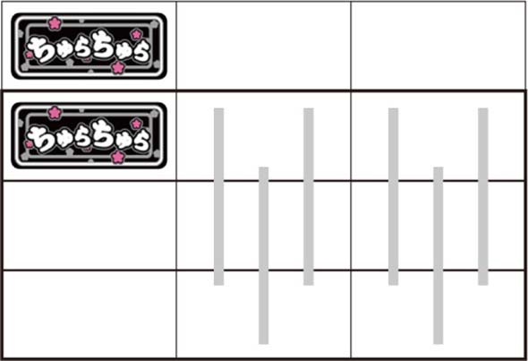 Sちゅらちゅら 打ち方 通常時の打ち方