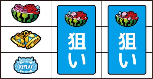 Sちゅらちゅら 打ち方 通常時の打ち方