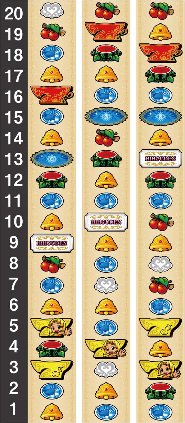 クレアの秘宝伝 ～はじまりの扉と太陽の石～ ボーナストリガーver. リール配列