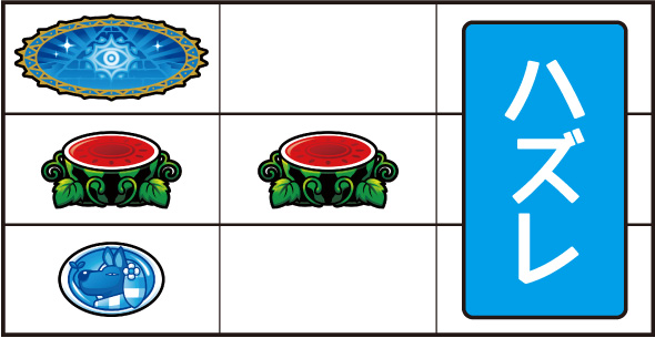 クレアの秘宝伝 ～はじまりの扉と太陽の石～ ボーナストリガーver. 打ち方 通常時の打ち方