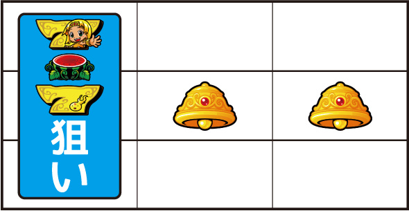 クレアの秘宝伝 ～はじまりの扉と太陽の石～ ボーナストリガーver. 打ち方 ボーナス中の打ち方