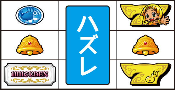 クレアの秘宝伝 ～はじまりの扉と太陽の石～ ボーナストリガーver. 打ち方 通常時の打ち方