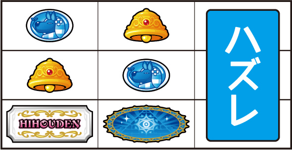 クレアの秘宝伝 ～はじまりの扉と太陽の石～ ボーナストリガーver. 打ち方 通常時の打ち方