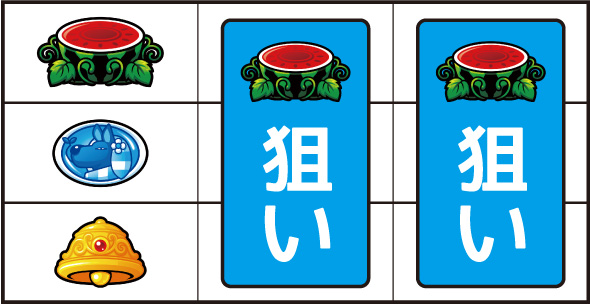 クレアの秘宝伝 ～はじまりの扉と太陽の石～ ボーナストリガーver. 打ち方 通常時の打ち方