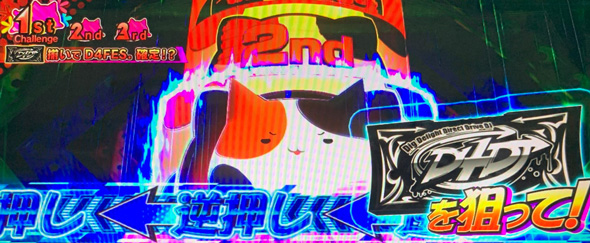 L D4DJ Pachi-Slot Mix かんたん初打講座 CZについて