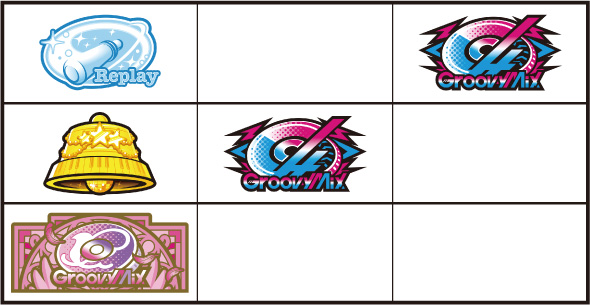 L D4DJ Pachi-Slot Mix 打ち方 通常時の打ち方