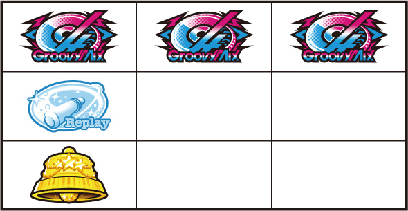 L D4DJ Pachi-Slot Mix 打ち方 通常時の打ち方