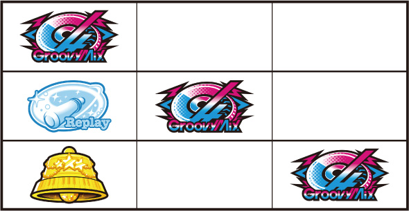 L D4DJ Pachi-Slot Mix 打ち方 通常時の打ち方