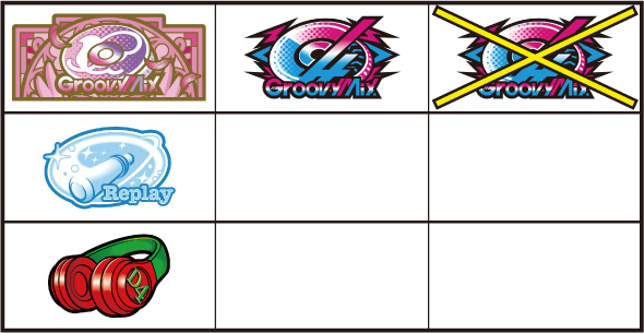 L D4DJ Pachi-Slot Mix 打ち方 通常時の打ち方