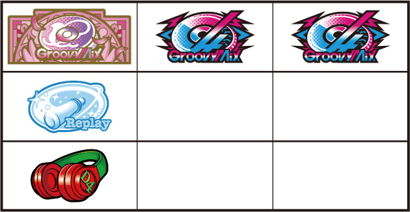 L D4DJ Pachi-Slot Mix 打ち方 通常時の打ち方