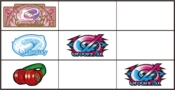 L D4DJ Pachi-Slot Mix 打ち方 通常時の打ち方