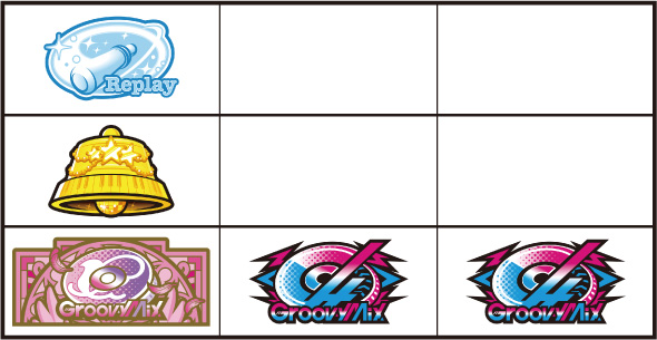 L D4DJ Pachi-Slot Mix 打ち方 通常時の打ち方