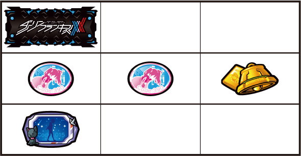L ダーリン・イン・ザ・フランキス 打ち方 通常時の打ち方