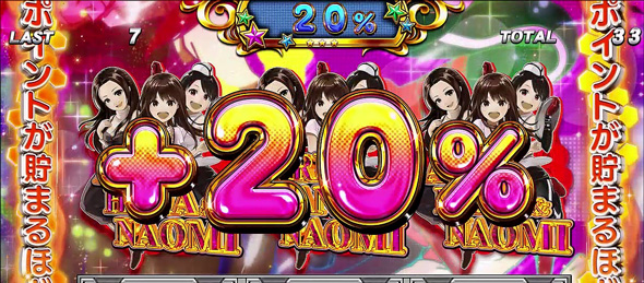 L 仮面ライダー電王 かんたん初打講座 電王BONUSについて