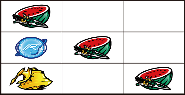 L 仮面ライダー電王 打ち方 通常時の打ち方