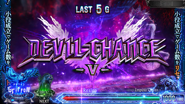 スマスロ デビル メイ クライ5 スタイリッシュトライブ かんたん初打講座 CZについて