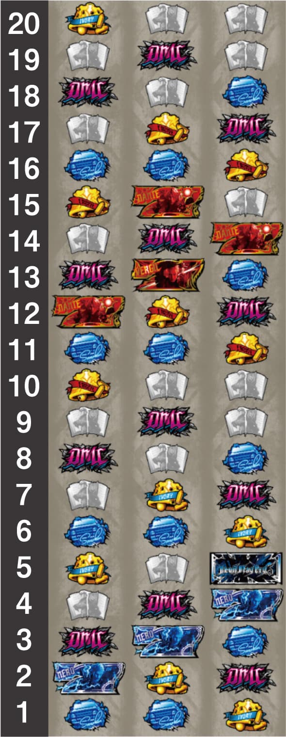 スマスロ デビル メイ クライ5 スタイリッシュトライブ リール配列