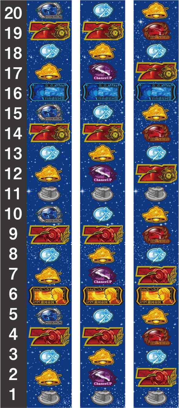 銀河英雄伝説 Die Neue These リール配列