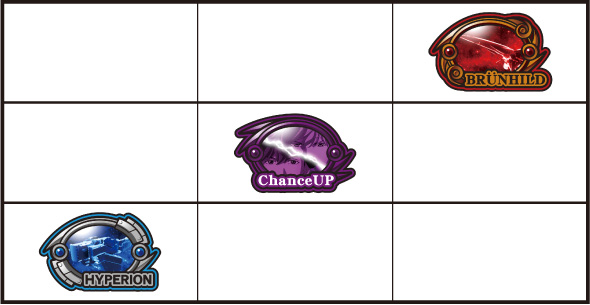 銀河英雄伝説 Die Neue These 打ち方 通常時の打ち方