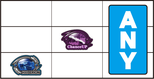 銀河英雄伝説 Die Neue These 打ち方 通常時の打ち方