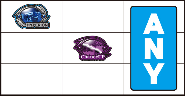 銀河英雄伝説 Die Neue These 打ち方 通常時の打ち方