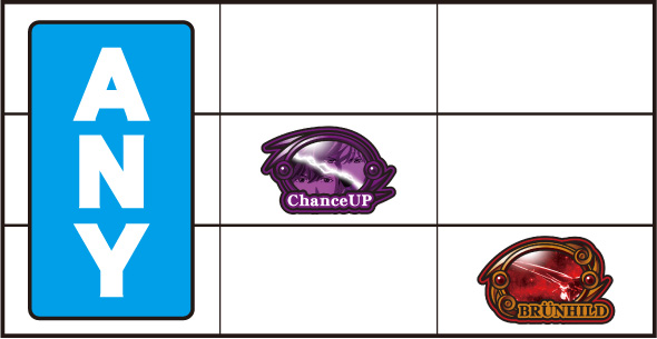 銀河英雄伝説 Die Neue These 打ち方 通常時の打ち方