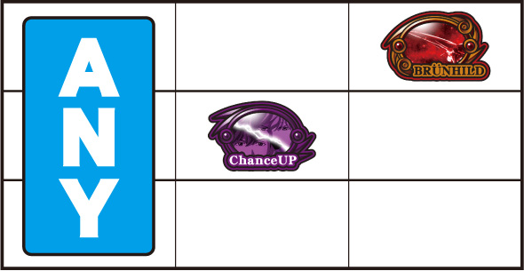 銀河英雄伝説 Die Neue These 打ち方 通常時の打ち方