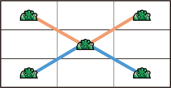 Pドラムだ! 金ドン 花火外伝 演出法則 代表的なリーチ目