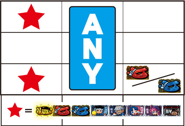 Pドラムだ! 金ドン 花火外伝 演出法則 代表的なリーチ目