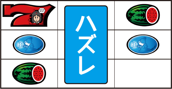 スマスロ ドルアーガの塔 打ち方 通常時の打ち方