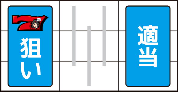 スマスロ ドルアーガの塔 打ち方 通常時の打ち方