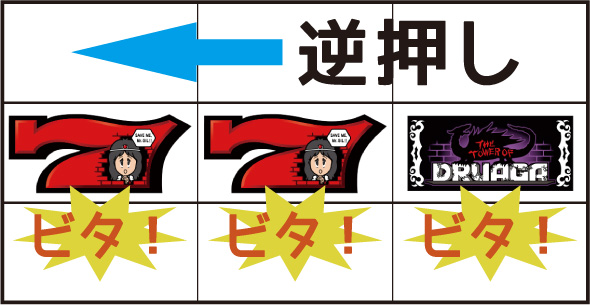 スマスロ ドルアーガの塔 かんたん初打講座 ボーナスについて