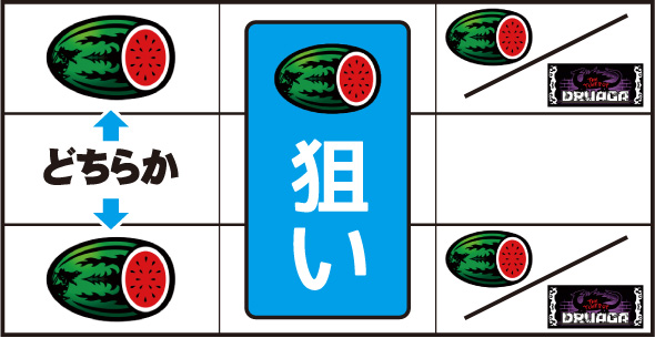 スマスロ ドルアーガの塔 打ち方 通常時の打ち方