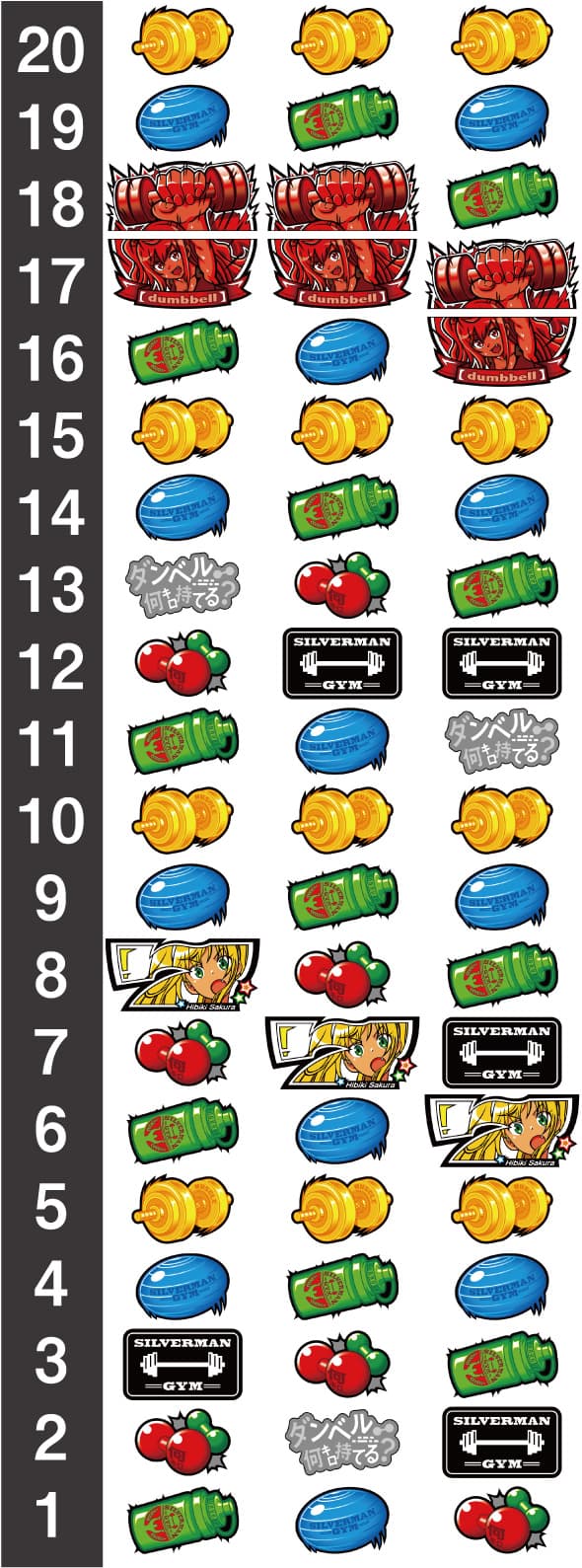 Lパチスロ ダンベル何キロ持てる? リール配列
