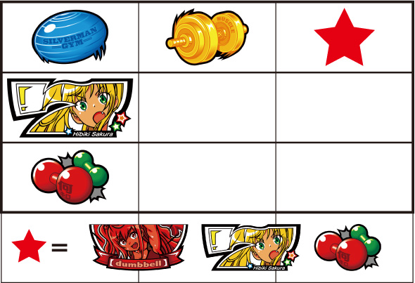 Lパチスロ ダンベル何キロ持てる? 打ち方 通常時の打ち方