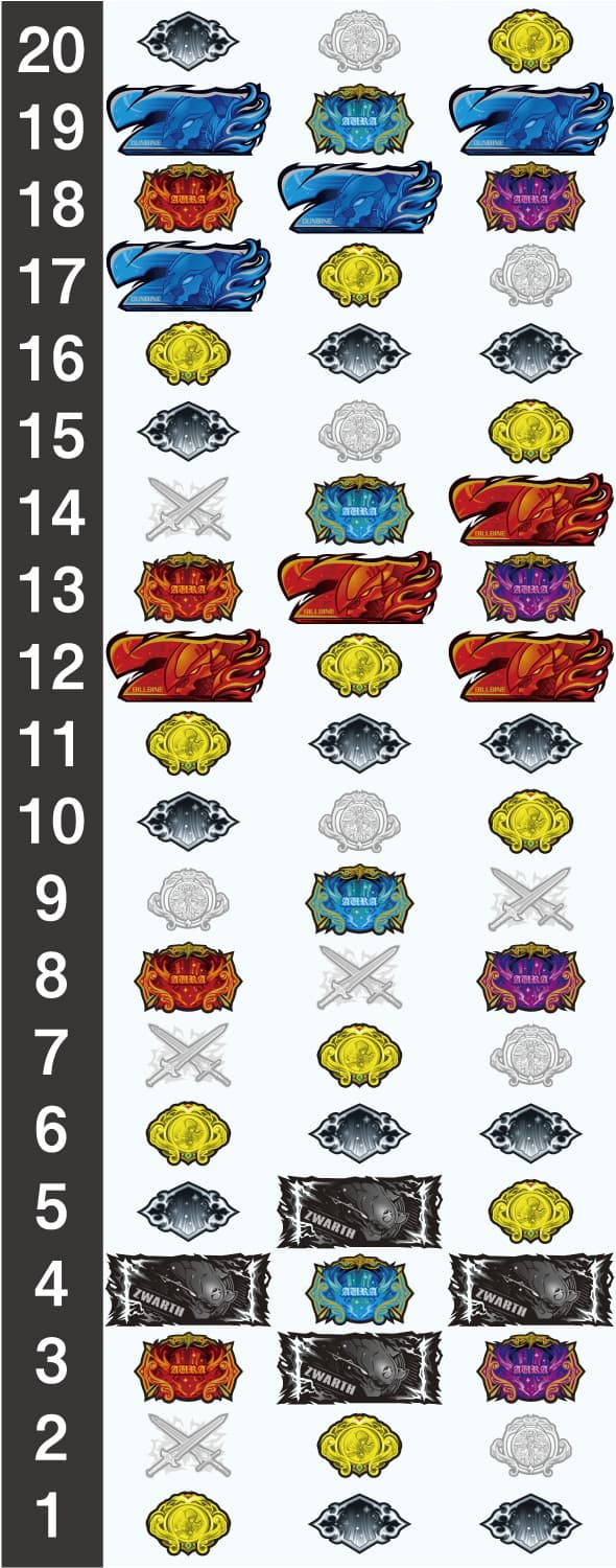 スマスロ 聖戦士ダンバイン リール配列